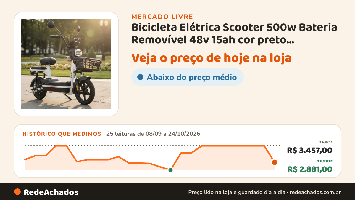 Histórico de preço de Bicicleta Elétrica Scooter 500w Bateria Removível 48v 15ah cor preto Bikelete Smart MT2 no Mercado Livre: 25 leituras de 08/09/2026 a 24/10/2026, menor R$ 2.881,00, maior R$ 3.457,00