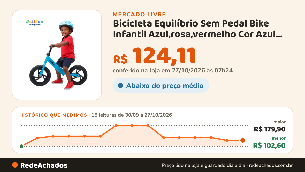 Histórico de preço de Bicicleta Equilíbrio Sem Pedal Bike Infantil Azul,rosa,vermelho Cor Azul JustFun no Mercado Livre: 15 leituras de 30/09/2026 a 27/10/2026, menor R$ 102,60, maior R$ 179,90; R$ 124,11 conferido em 27/10/2026 às 07h24