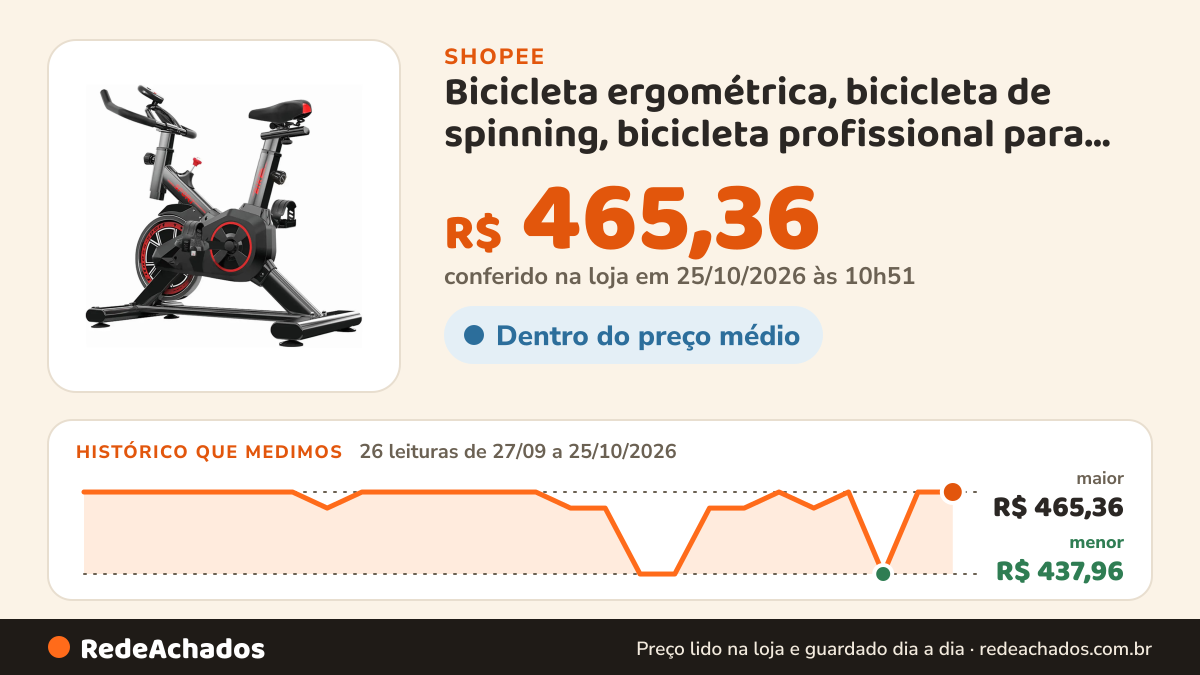 Histórico de preço de Bicicleta ergométrica, bicicleta de spinning, bicicleta profissional para academia, 120… na Shopee: 26 leituras de 27/09/2026 a 25/10/2026, menor R$ 437,96, maior R$ 465,36; R$ 465,36 conferido em 25/10/2026 às 10h51