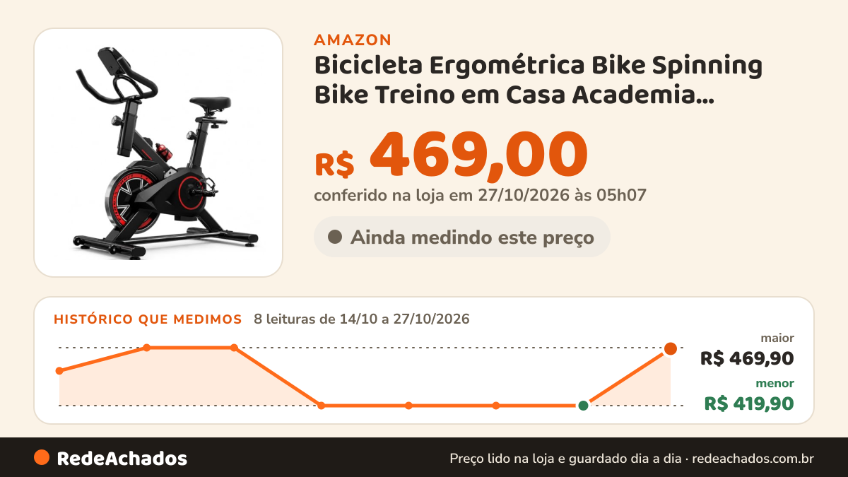 Histórico de preço de Bicicleta Ergométrica Bike Spinning Bike Treino em Casa Academia Exercícios Cardio e… na Amazon: 8 leituras de 14/10/2026 a 27/10/2026, menor R$ 419,90, maior R$ 469,90; R$ 469,00 conferido em 27/10/2026 às 05h07