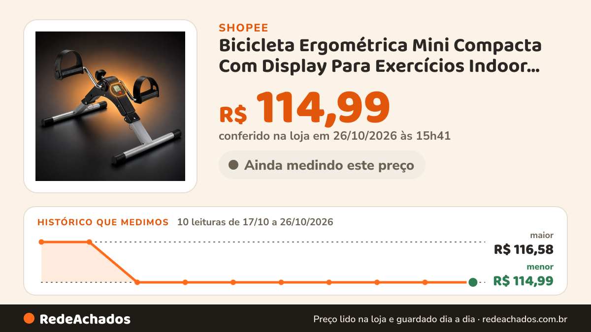 Histórico de preço de Bicicleta Ergométrica Mini Compacta Com Display Para Exercícios Indoor Em Casa na Shopee: 9 leituras de 17/10/2026 a 25/10/2026, menor R$ 114,99, maior R$ 116,58; R$ 114,99 conferido em 25/10/2026 às 10h24