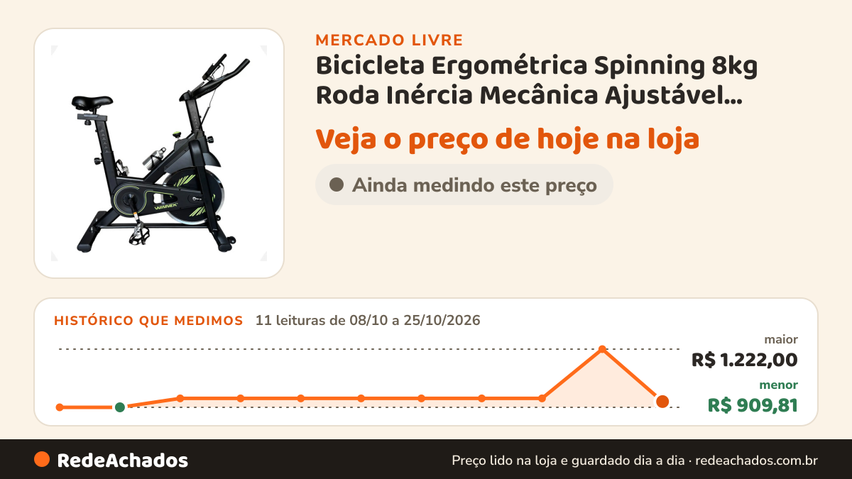Histórico de preço de Bicicleta Ergométrica Spinning 8kg Roda Inércia Mecânica Ajustável Monitor Supor no Mercado Livre: 11 leituras de 08/10/2026 a 25/10/2026, menor R$ 909,81, maior R$ 1.222,00