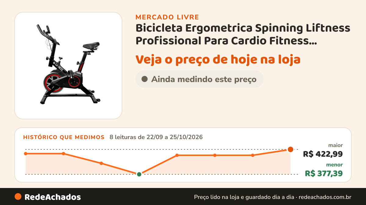 Histórico de preço de Bicicleta Ergometrica Spinning Liftness Profissional Para Cardio Fitness Muscula no Mercado Livre: 8 leituras de 22/09/2026 a 25/10/2026, menor R$ 377,39, maior R$ 422,99