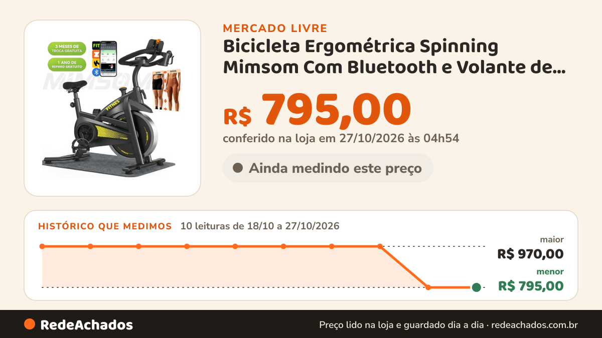 Histórico de preço de Bicicleta Ergométrica Spinning Mimsom Com Bluetooth e Volante de 15kg MIMSOM no Mercado Livre: 10 leituras de 18/10/2026 a 27/10/2026, menor R$ 795,00, maior R$ 970,00; R$ 795,00 conferido em 27/10/2026 às 04h54