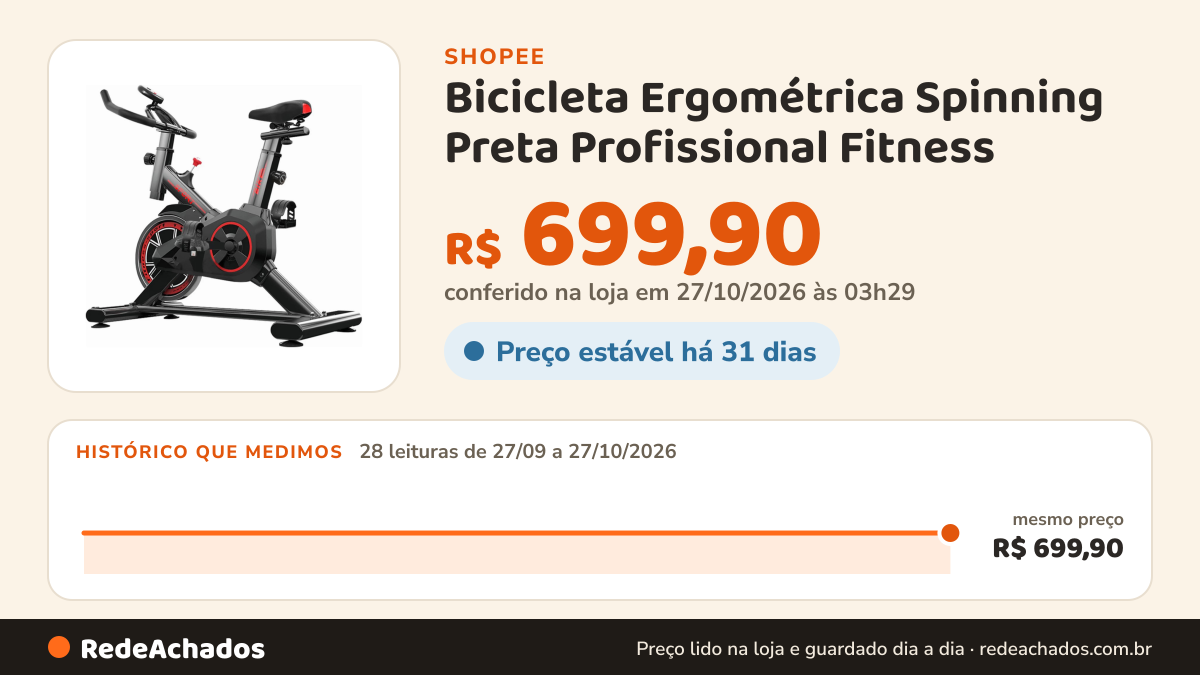 Histórico de preço de Bicicleta Ergométrica Spinning Preta Profissional Fitness na Shopee: 28 leituras de 27/09/2026 a 27/10/2026, mesmo preço, R$ 699,90, em todas; R$ 699,90 conferido em 27/10/2026 às 03h29