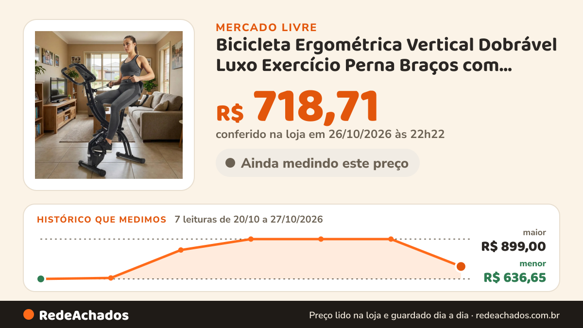 Histórico de preço de Bicicleta Ergométrica Vertical Dobrável Luxo Exercício Perna Braços com Elástico Cor Preto no Mercado Livre: 7 leituras de 20/10/2026 a 27/10/2026, menor R$ 636,65, maior R$ 899,00; R$ 718,71 conferido em 26/10/2026 às 22h22
