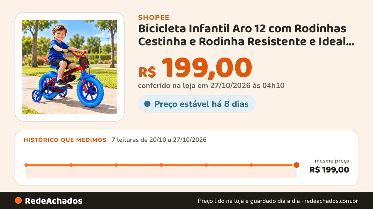 Histórico de preço de Bicicleta Infantil Aro 12 com Rodinhas Cestinha e Rodinha Resistente e Ideal para Crianças na Shopee: 7 leituras de 20/10/2026 a 27/10/2026, mesmo preço, R$ 199,00, em todas; R$ 199,00 conferido em 27/10/2026 às 04h10