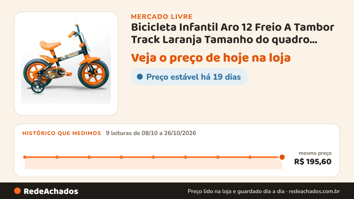 Histórico de preço de Bicicleta Infantil Aro 12 Freio A Tambor Track Laranja Tamanho do quadro 8"Por M no Mercado Livre: 9 leituras de 08/10/2026 a 26/10/2026, mesmo preço, R$ 195,60, em todas