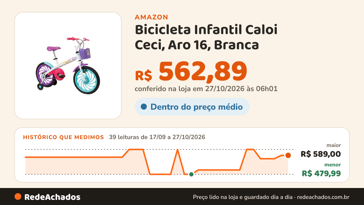 Histórico de preço de Bicicleta Infantil Caloi Ceci, Aro 16, Branca na Amazon: 38 leituras de 17/09/2026 a 25/10/2026, menor R$ 479,99, maior R$ 589,00