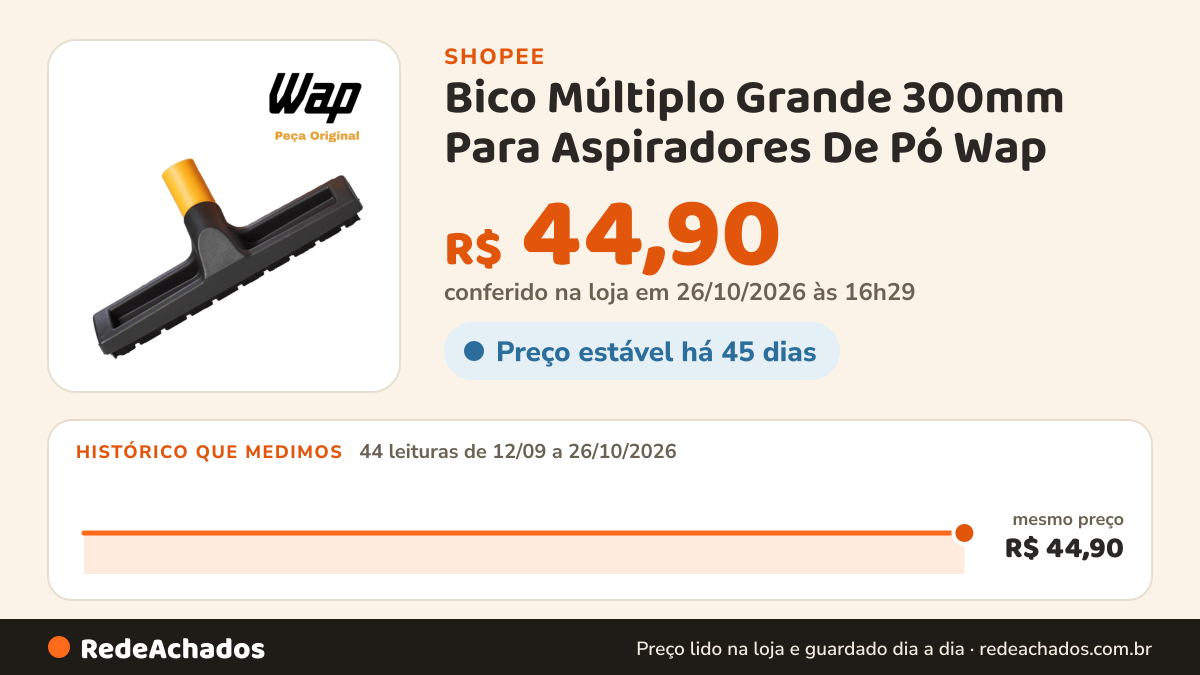 Histórico de preço de Bico Múltiplo Grande 300mm Para Aspiradores De Pó Wap na Shopee: 44 leituras de 12/09/2026 a 26/10/2026, mesmo preço, R$ 44,90, em todas; R$ 44,90 conferido em 26/10/2026 às 16h29