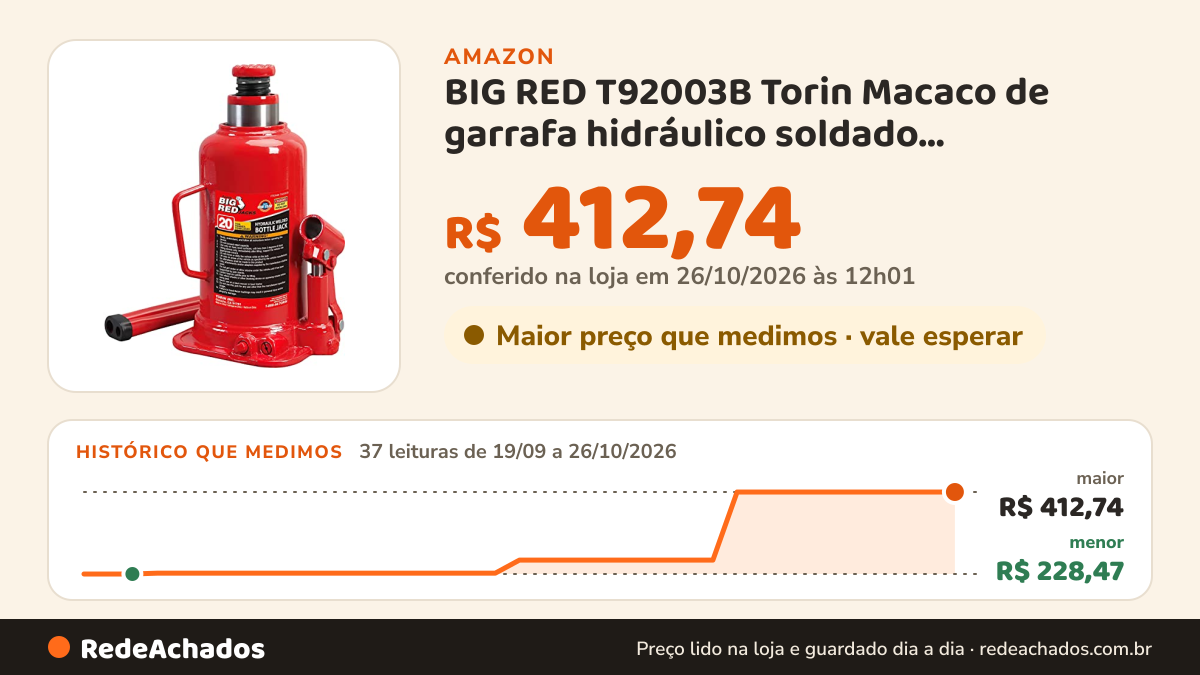 Histórico de preço de BIG RED T92003B Torin Macaco de garrafa hidráulico soldado, capacidade de 20 toneladas (18… na Amazon: 37 leituras de 19/09/2026 a 26/10/2026, menor R$ 228,47, maior R$ 412,74; R$ 412,74 conferido em 26/10/2026 às 12h01