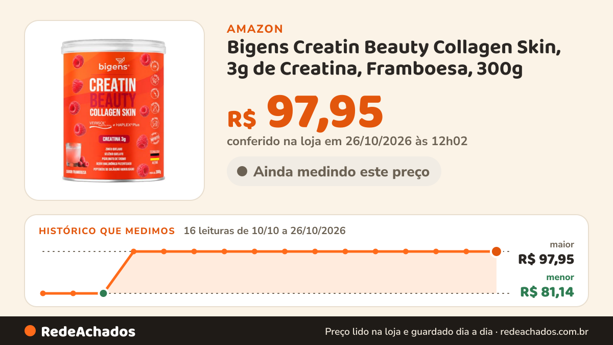 Histórico de preço de Bigens Creatin Beauty Collagen Skin, 3g de Creatina, Framboesa, 300g na Amazon: 15 leituras de 10/10/2026 a 25/10/2026, menor R$ 81,14, maior R$ 97,95; R$ 97,95 conferido em 25/10/2026 às 05h58
