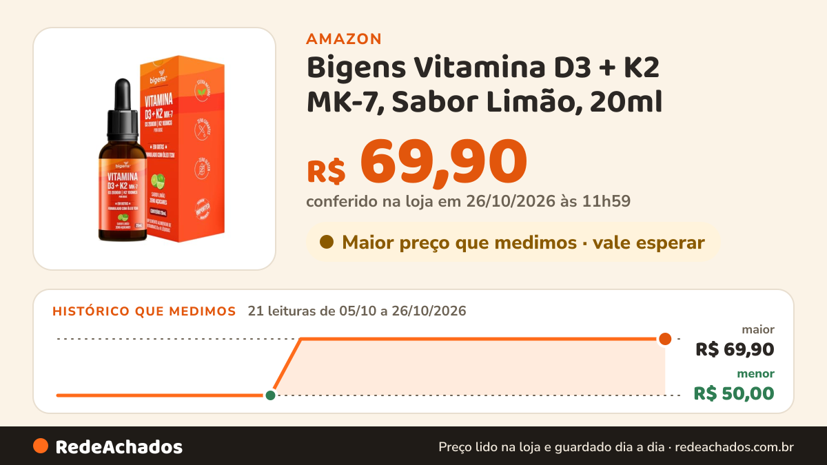 Histórico de preço de Bigens Vitamina D3 + K2 MK-7, Sabor Limão, 20ml na Amazon: 21 leituras de 05/10/2026 a 26/10/2026, menor R$ 50,00, maior R$ 69,90; R$ 69,90 conferido em 26/10/2026 às 11h59