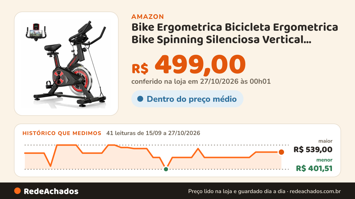 Histórico de preço de Bike Ergometrica Bicicleta Ergometrica Bike Spinning Silenciosa Vertical Modelo Premium na Amazon: 41 leituras de 15/09/2026 a 27/10/2026, menor R$ 401,51, maior R$ 539,00; R$ 499,00 conferido em 27/10/2026 às 00h01