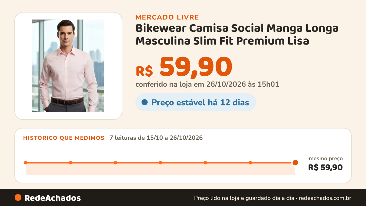Histórico de preço de Bikewear Camisa Social Manga Longa Masculina Slim Fit Premium Lisa no Mercado Livre: 7 leituras de 15/10/2026 a 26/10/2026, mesmo preço, R$ 59,90, em todas; R$ 59,90 conferido em 26/10/2026 às 15h01
