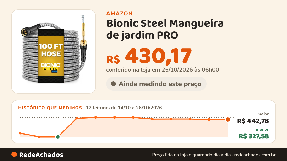 Histórico de preço de Bionic Steel Mangueira de jardim PRO - Mangueira de jardim de metal de aço inoxidável 304… na Amazon: 12 leituras de 14/10/2026 a 26/10/2026, menor R$ 327,58, maior R$ 442,78; R$ 430,17 conferido em 26/10/2026 às 06h00