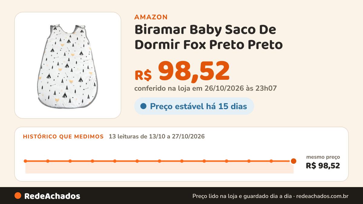Histórico de preço de Biramar Baby Saco De Dormir Fox Preto Preto na Amazon: 13 leituras de 13/10/2026 a 27/10/2026, mesmo preço, R$ 98,52, em todas; R$ 98,52 conferido em 26/10/2026 às 23h07