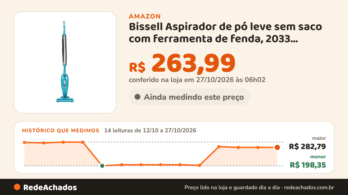 Histórico de preço de Bissell Aspirador de pó leve sem saco com ferramenta de fenda, 2033, tamanho único, azul na Amazon: 14 leituras de 12/10/2026 a 27/10/2026, menor R$ 198,35, maior R$ 282,79; R$ 263,99 conferido em 27/10/2026 às 06h02