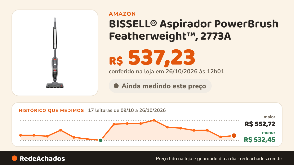 Histórico de preço de BISSELL® Aspirador PowerBrush Featherweight™, 2773A na Amazon: 17 leituras de 09/10/2026 a 26/10/2026, menor R$ 532,45, maior R$ 552,72; R$ 537,23 conferido em 26/10/2026 às 12h01