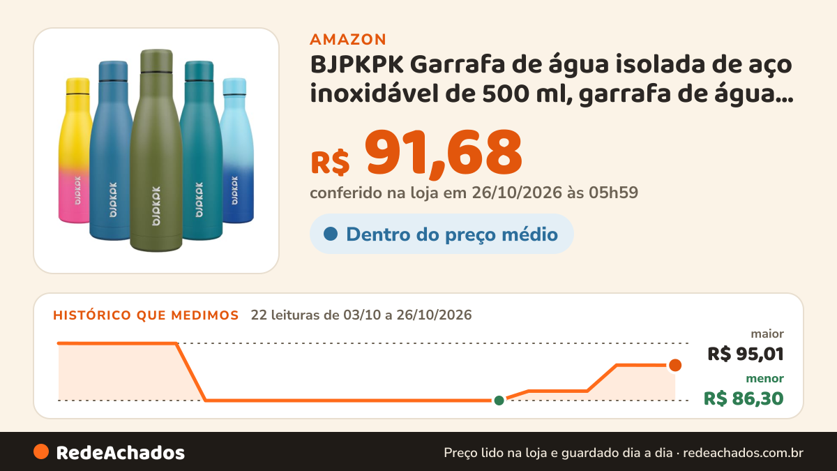 Histórico de preço de BJPKPK Garrafa de água isolada de aço inoxidável de 500 ml, garrafa de água para viagem… na Amazon: 22 leituras de 03/10/2026 a 26/10/2026, menor R$ 86,30, maior R$ 95,01; R$ 91,68 conferido em 26/10/2026 às 05h59