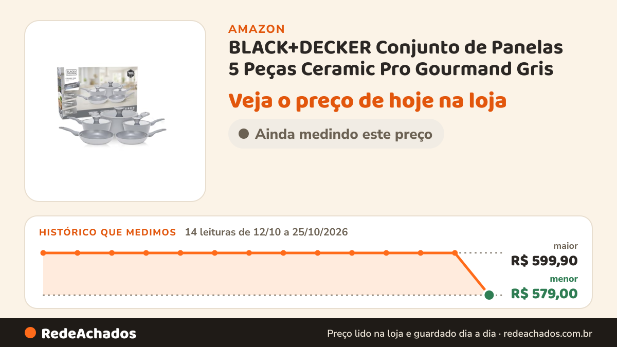 Histórico de preço de BLACK+DECKER Conjunto de Panelas 5 Peças Ceramic Pro Gourmand Gris – Revestimento Cerâmico… na Amazon: 14 leituras de 12/10/2026 a 25/10/2026, menor R$ 579,00, maior R$ 599,90