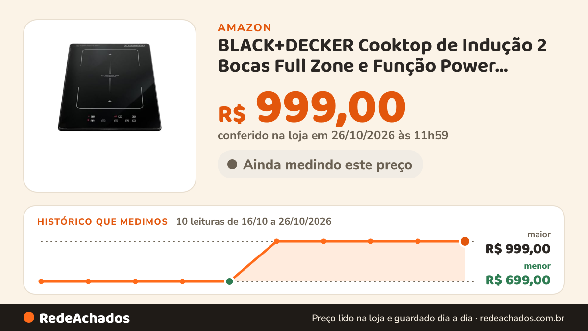 Histórico de preço de BLACK+DECKER Cooktop de Indução 2 Bocas Full Zone e Função Power Booster - Zona de Indução… na Amazon: 10 leituras de 16/10/2026 a 26/10/2026, menor R$ 699,00, maior R$ 999,00; R$ 999,00 conferido em 26/10/2026 às 11h59