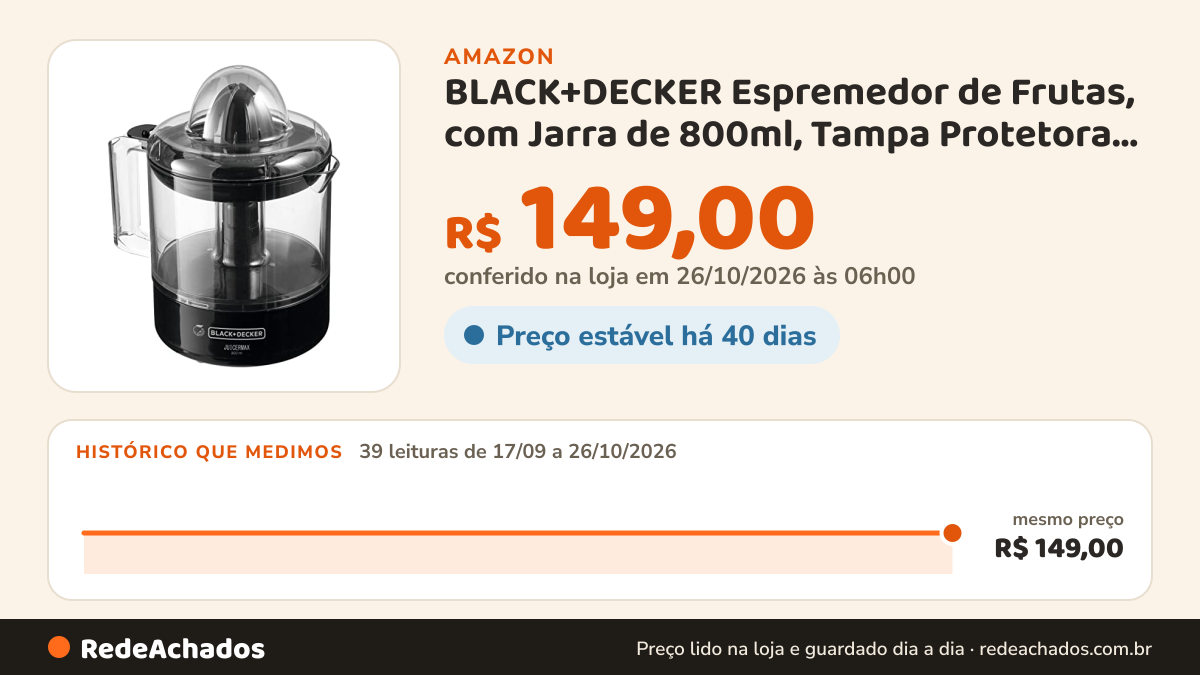 Histórico de preço de BLACK+DECKER Espremedor de Frutas, com Jarra de 800ml, Tampa Protetora e 2 Cones para… na Amazon: 39 leituras de 17/09/2026 a 26/10/2026, mesmo preço, R$ 149,00, em todas; R$ 149,00 conferido em 26/10/2026 às 06h00