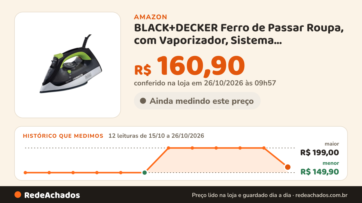 Histórico de preço de BLACK+DECKER Ferro de Passar Roupa, com Vaporizador, Sistema Antigotejamento, Preto, Verde… na Amazon: 12 leituras de 15/10/2026 a 26/10/2026, menor R$ 149,90, maior R$ 199,00; R$ 160,90 conferido em 26/10/2026 às 09h57