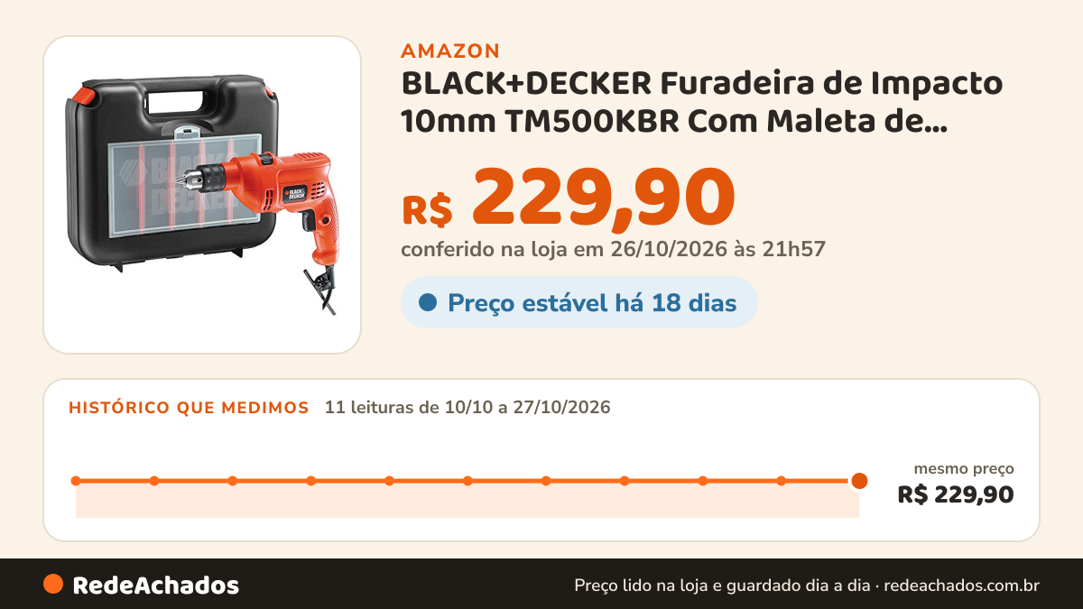 Histórico de preço de BLACK+DECKER Furadeira de Impacto 10mm TM500KBR Com Maleta de Ferramentas 560W 110V na Amazon: 11 leituras de 10/10/2026 a 27/10/2026, mesmo preço, R$ 229,90, em todas; R$ 229,90 conferido em 26/10/2026 às 21h57