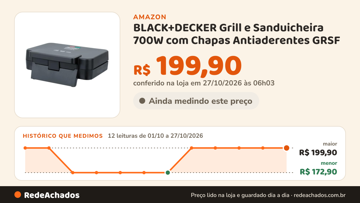 Histórico de preço de BLACK+DECKER Grill e Sanduicheira 700W com Chapas Antiaderentes GRSF na Amazon: 12 leituras de 01/10/2026 a 27/10/2026, menor R$ 172,90, maior R$ 199,90; R$ 199,90 conferido em 27/10/2026 às 06h03