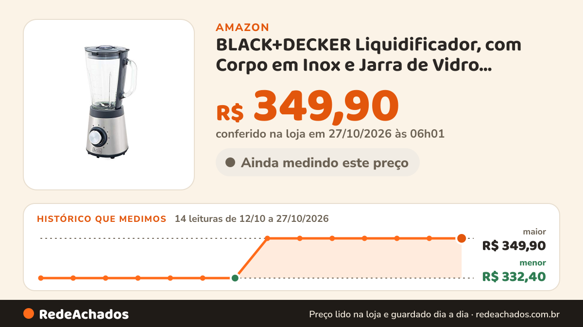 Histórico de preço de BLACK+DECKER Liquidificador, com Corpo em Inox e Jarra de Vidro, Gourmand Griss, Modelo… na Amazon: 13 leituras de 12/10/2026 a 25/10/2026, menor R$ 332,40, maior R$ 349,90
