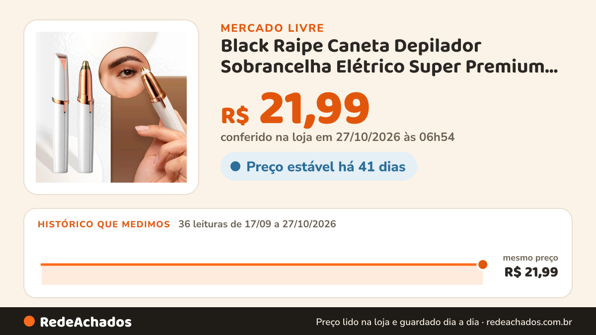 Histórico de preço de Black Raipe Caneta Depilador Sobrancelha Elétrico Super Premium Indol no Mercado Livre: 34 leituras de 17/09/2026 a 25/10/2026, mesmo preço, R$ 21,99, em todas; R$ 21,99 conferido em 25/10/2026 às 19h30