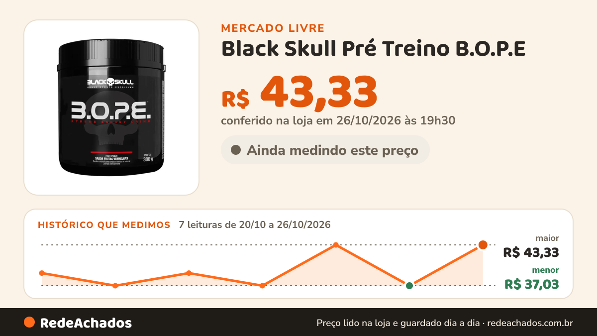 Histórico de preço de Black Skull Pré Treino B.O.P.E - 300g - Sabor Frutas vermelhas- Black no Mercado Livre: 7 leituras de 20/10/2026 a 26/10/2026, menor R$ 37,03, maior R$ 43,33; R$ 43,33 conferido em 26/10/2026 às 19h30