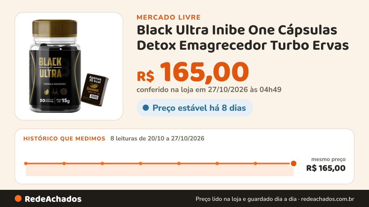 Histórico de preço de Black Ultra Inibe One Cápsulas Detox Emagrecedor Turbo Ervas no Mercado Livre: 8 leituras de 20/10/2026 a 27/10/2026, mesmo preço, R$ 165,00, em todas; R$ 165,00 conferido em 27/10/2026 às 04h49