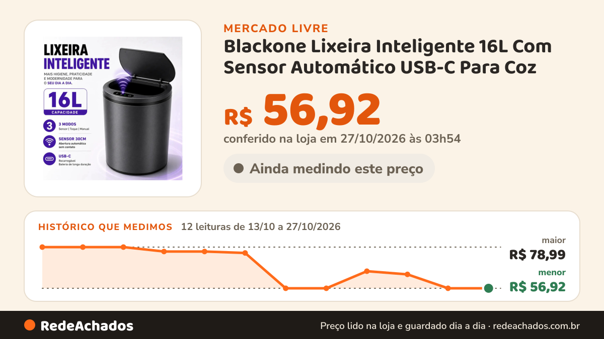 Histórico de preço de Blackone Lixeira Inteligente 16L Com Sensor Automático USB-C Para Coz no Mercado Livre: 11 leituras de 13/10/2026 a 25/10/2026, menor R$ 56,92, maior R$ 78,99