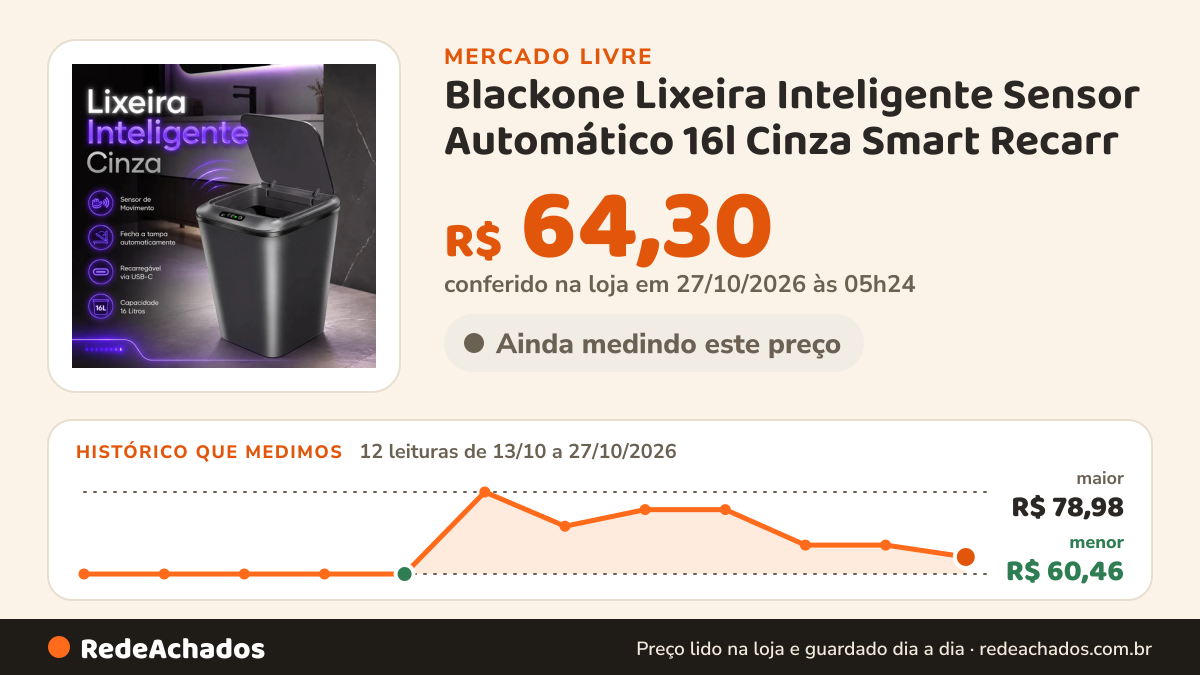 Histórico de preço de Blackone Lixeira Inteligente Sensor Automático 16l Cinza Smart Recarr no Mercado Livre: 12 leituras de 13/10/2026 a 27/10/2026, menor R$ 60,46, maior R$ 78,98; R$ 64,30 conferido em 27/10/2026 às 05h24