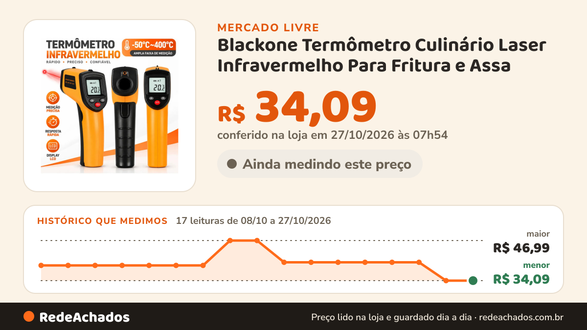 Histórico de preço de Blackone Termômetro Culinário Laser Infravermelho Para Fritura e Assa no Mercado Livre: 17 leituras de 08/10/2026 a 27/10/2026, menor R$ 34,09, maior R$ 46,99; R$ 34,09 conferido em 27/10/2026 às 07h54