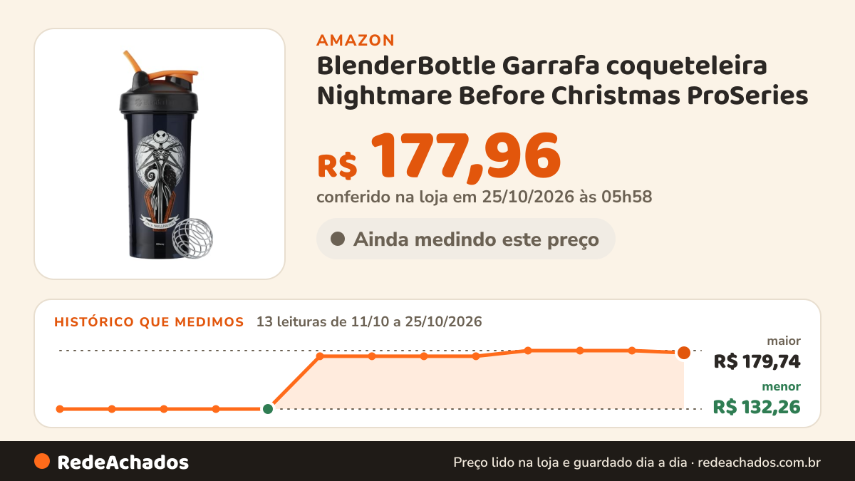 Histórico de preço de BlenderBottle Garrafa coqueteleira Nightmare Before Christmas ProSeries na Amazon: 13 leituras de 11/10/2026 a 25/10/2026, menor R$ 132,26, maior R$ 179,74; R$ 177,96 conferido em 25/10/2026 às 05h58