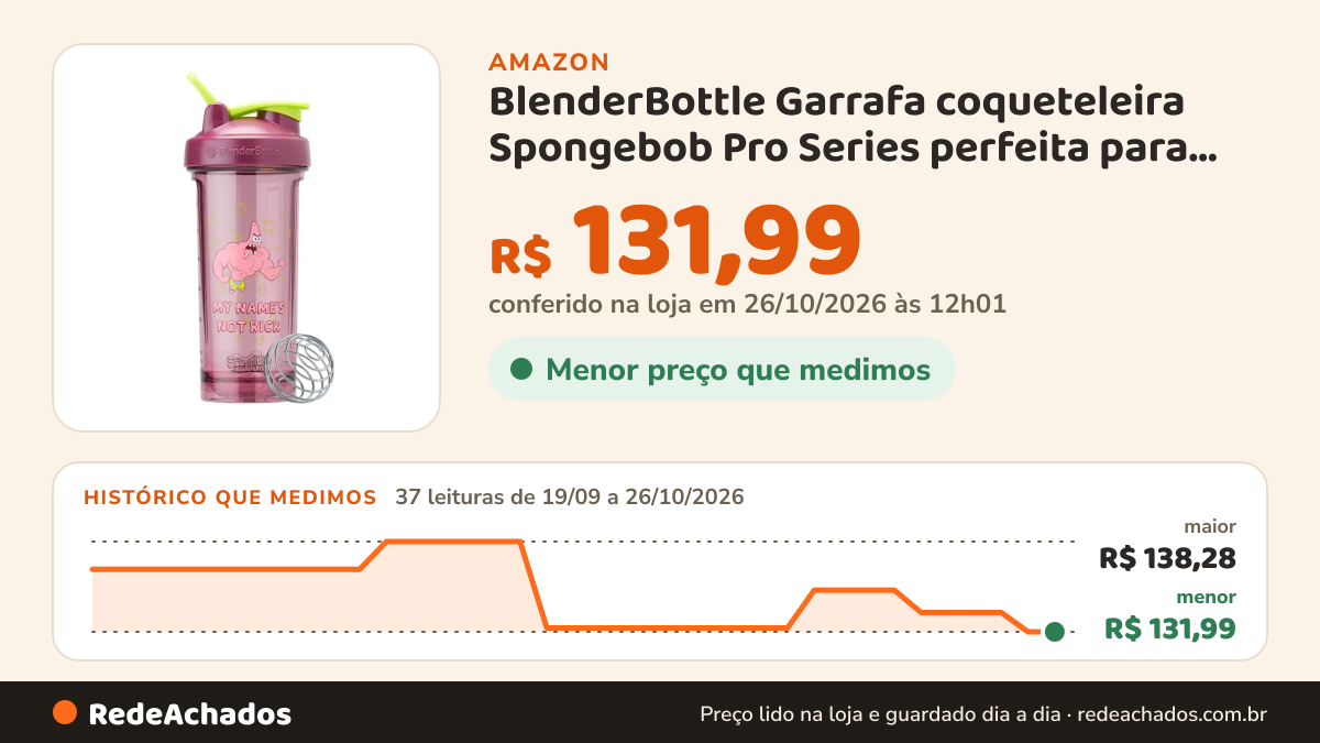 Histórico de preço de BlenderBottle Garrafa coqueteleira Spongebob Pro Series perfeita para shakes de proteína e… na Amazon: 37 leituras de 19/09/2026 a 26/10/2026, menor R$ 131,99, maior R$ 138,28; R$ 131,99 conferido em 26/10/2026 às 12h01