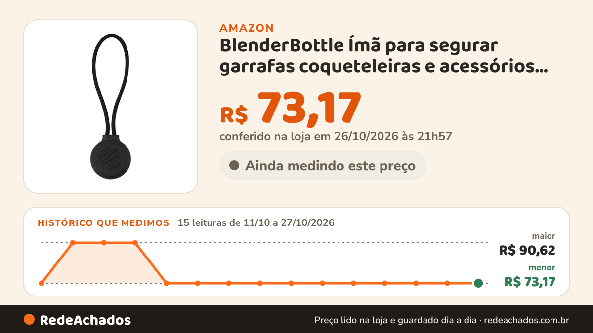 Histórico de preço de BlenderBottle Ímã para segurar garrafas coqueteleiras e acessórios de treino para… na Amazon: 15 leituras de 11/10/2026 a 27/10/2026, menor R$ 73,17, maior R$ 90,62; R$ 73,17 conferido em 26/10/2026 às 21h57
