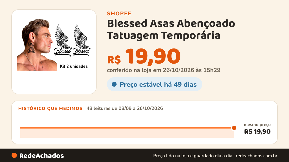 Histórico de preço de Blessed Asas Abençoado Tatuagem Temporária - Kit Pescoço | Kit 2 a 10 unid. à Prova D’água na Shopee: 48 leituras de 08/09/2026 a 26/10/2026, mesmo preço, R$ 19,90, em todas; R$ 19,90 conferido em 26/10/2026 às 15h29