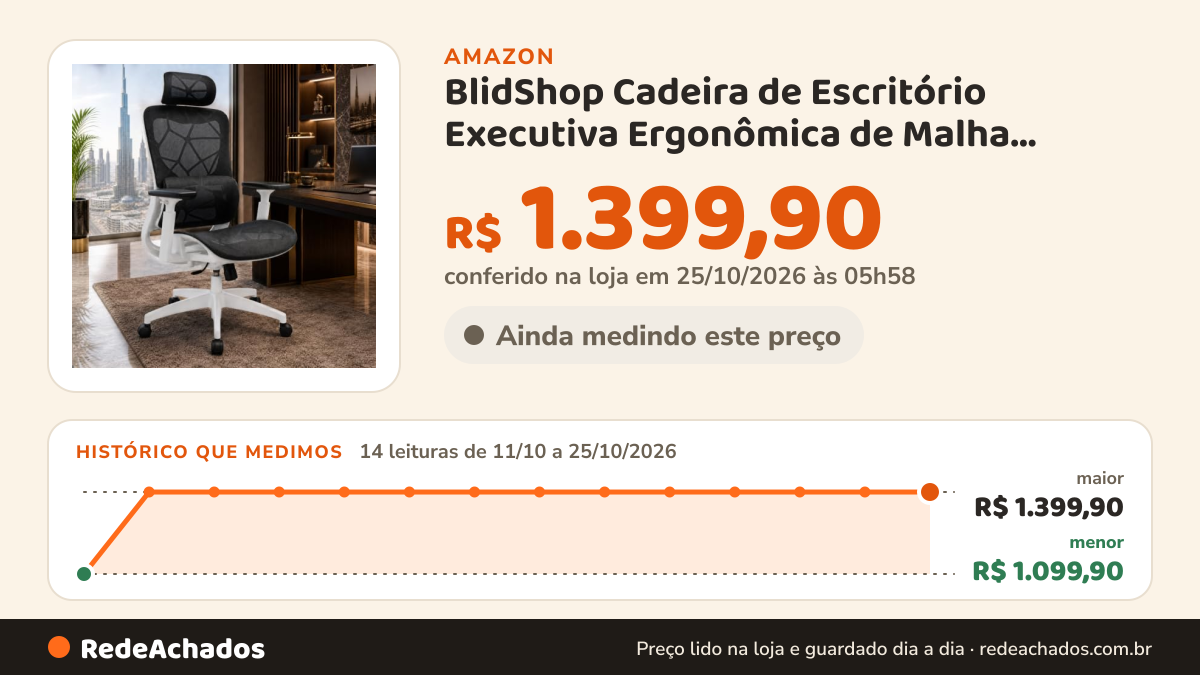 Histórico de preço de BlidShop Cadeira de Escritório Executiva Ergonômica de Malha, Giratória, Encosto… na Amazon: 14 leituras de 11/10/2026 a 25/10/2026, menor R$ 1.099,90, maior R$ 1.399,90; R$ 1.399,90 conferido em 25/10/2026 às 05h58