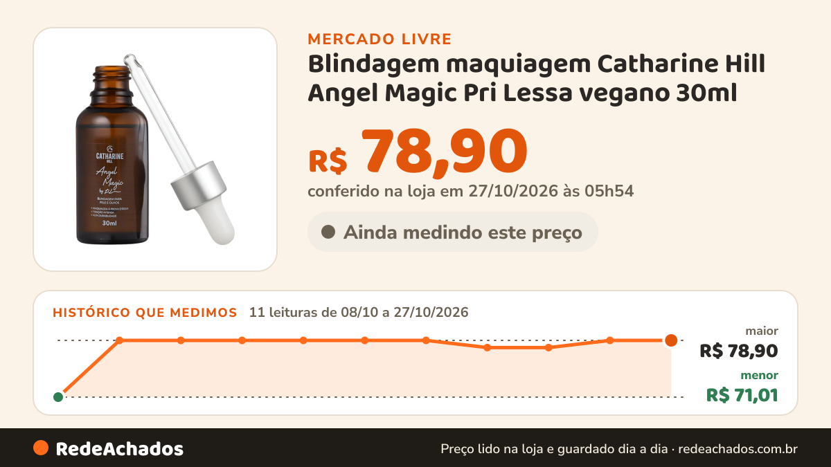 Histórico de preço de Blindagem maquiagem Catharine Hill Angel Magic Pri Lessa vegano 30ml no Mercado Livre: 9 leituras de 08/10/2026 a 25/10/2026, menor R$ 71,01, maior R$ 78,90; R$ 77,90 conferido em 25/10/2026 às 18h32