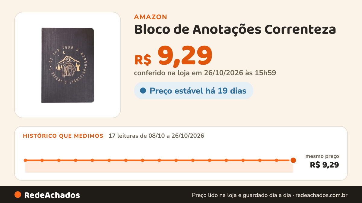 Histórico de preço de Bloco de Anotações Correnteza | Capa Brochura na Amazon: 17 leituras de 08/10/2026 a 26/10/2026, mesmo preço, R$ 9,29, em todas; R$ 9,29 conferido em 26/10/2026 às 15h59