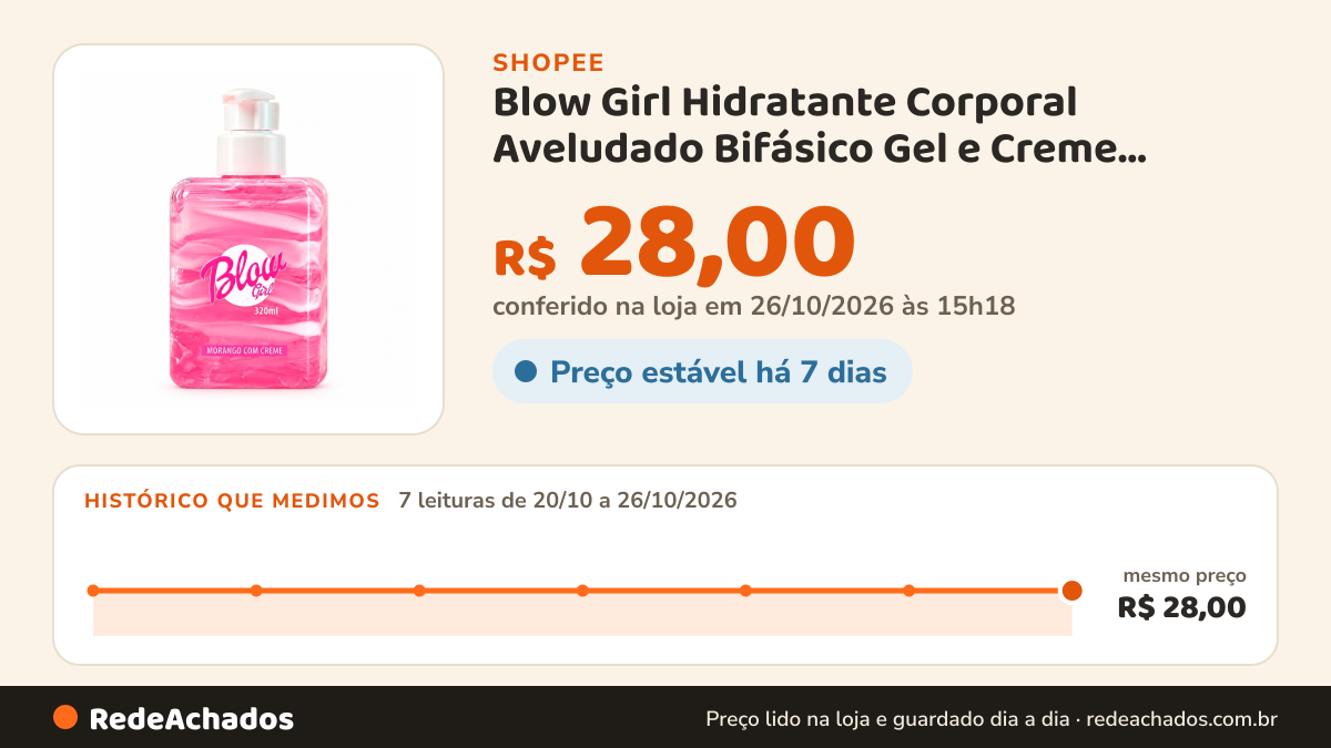 Histórico de preço de Blow Girl Hidratante Corporal Aveludado Bifásico Gel e Creme Morango Doce Pele Cheirosa… na Shopee: 7 leituras de 20/10/2026 a 26/10/2026, mesmo preço, R$ 28,00, em todas; R$ 28,00 conferido em 26/10/2026 às 15h18