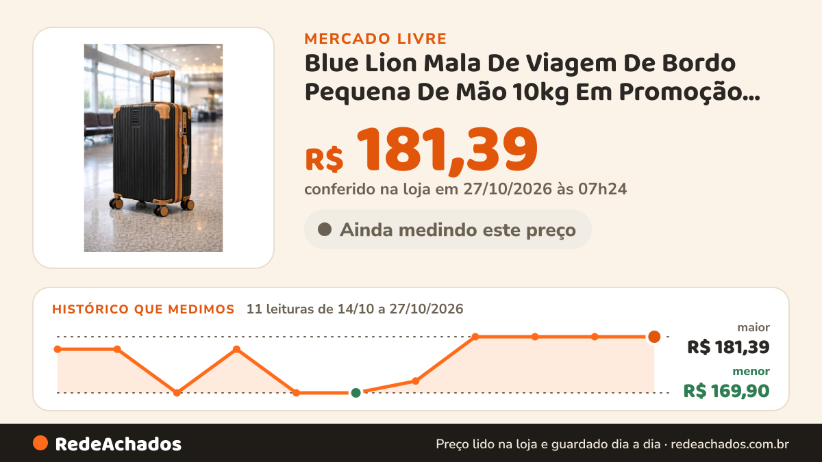 Histórico de preço de Blue Lion Mala De Viagem De Bordo Pequena De Mão 10kg Em Promoção Preto Com Marro no Mercado Livre: 11 leituras de 14/10/2026 a 27/10/2026, menor R$ 169,90, maior R$ 181,39; R$ 181,39 conferido em 27/10/2026 às 03h24