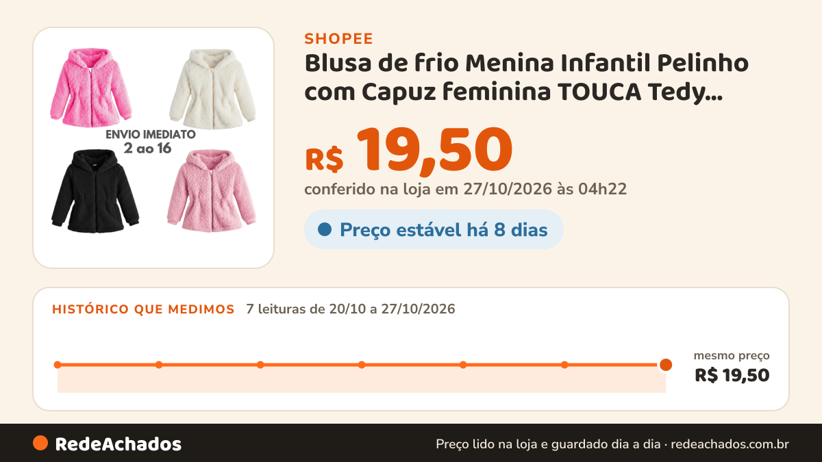 Histórico de preço de Blusa de frio Menina Infantil Pelinho com Capuz feminina TOUCA Tedy Casaco Teddy Ted… na Shopee: 7 leituras de 20/10/2026 a 27/10/2026, mesmo preço, R$ 19,50, em todas; R$ 19,50 conferido em 27/10/2026 às 04h22
