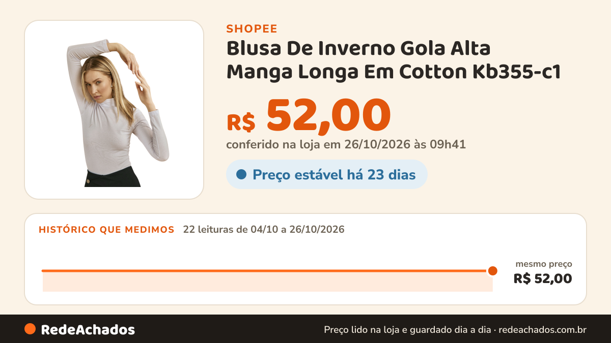 Histórico de preço de Blusa De Inverno Gola Alta Manga Longa Em Cotton Kb355-c1 na Shopee: 22 leituras de 04/10/2026 a 26/10/2026, mesmo preço, R$ 52,00, em todas; R$ 52,00 conferido em 26/10/2026 às 09h41