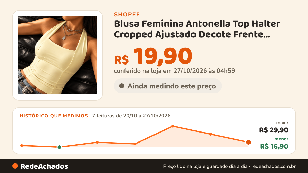 Histórico de preço de Blusa Feminina Antonella Top Halter Cropped Ajustado Decote Frente Unica Costa Nua Casual… na Shopee: 7 leituras de 20/10/2026 a 27/10/2026, menor R$ 16,90, maior R$ 29,90; R$ 19,90 conferido em 27/10/2026 às 04h59