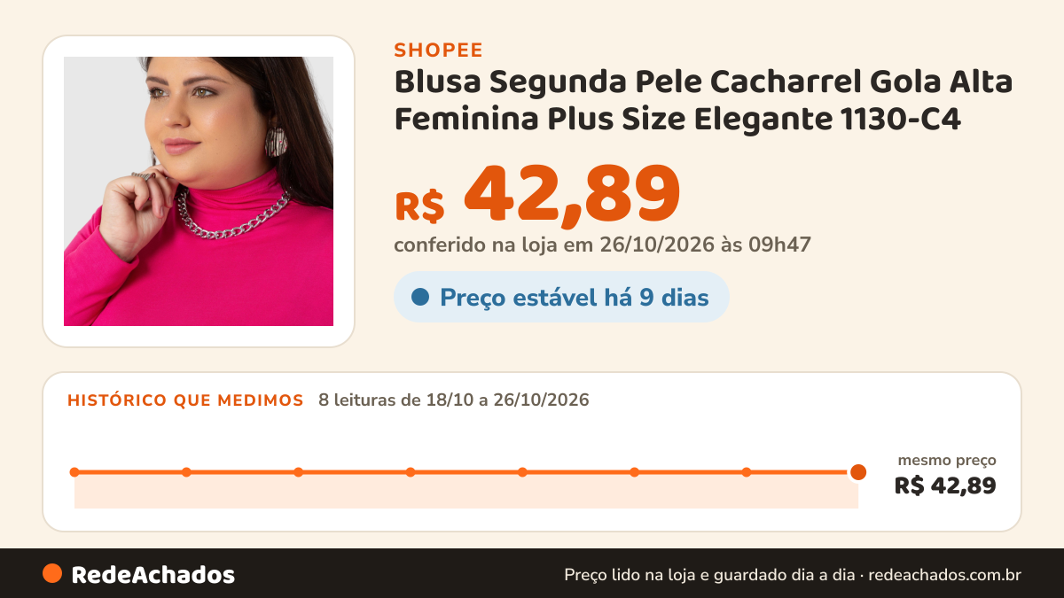 Histórico de preço de Blusa Segunda Pele Cacharrel Gola Alta Feminina Plus Size Elegante 1130-C4 na Shopee: 8 leituras de 18/10/2026 a 26/10/2026, mesmo preço, R$ 42,89, em todas; R$ 42,89 conferido em 26/10/2026 às 09h47
